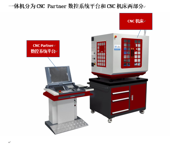 實驗室機床