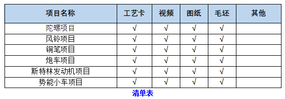 實驗室機床